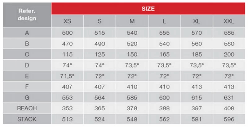 Dedacciai Strada Dedastrada Titanio25 2021 4 Dedacciai Strada Dedastrada Titanio25 2021 - Image 2