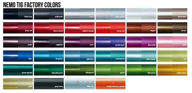 Cinelli Nemo Gravel 2023 4 Cinelli Nemo Gravel 2023 - Image 2