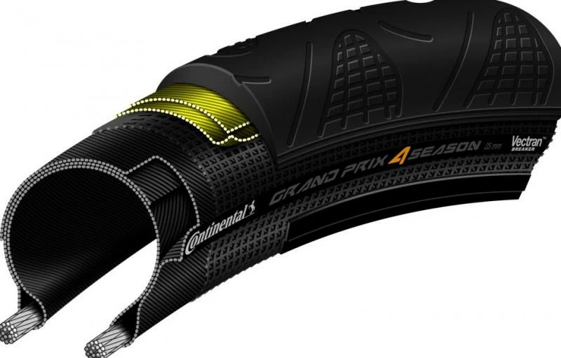 Continental Grand Prix 4-Season 3 Continental Grand Prix 4-Season - Image 2