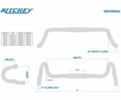 Ritchey Handlebar Comp Venturemax -Selle SMP Shop 7479 4