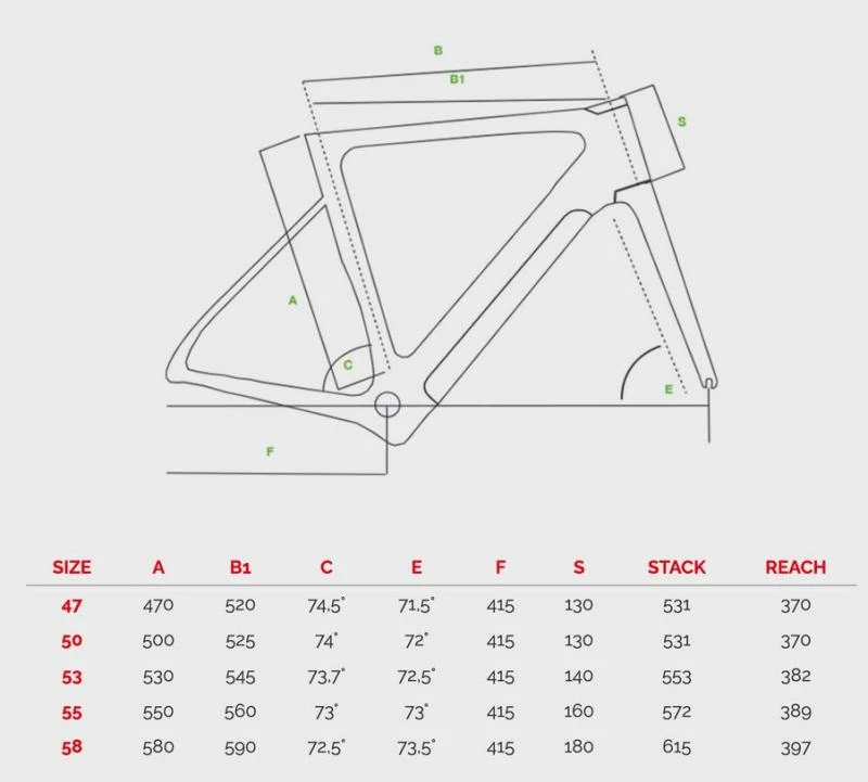 BOTTECCHIA PULSAR E-Cross 2022 7 BOTTECCHIA PULSAR E-Cross 2022 - Image 5