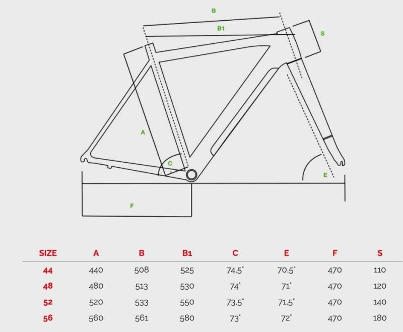 BOTTECCHIA MERAK E-Cross 2022 5 BOTTECCHIA MERAK E-Cross 2022 - Image 3