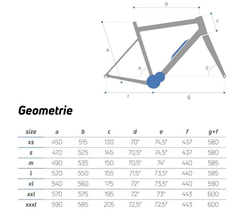 CIOCC E-Supremo ACR Disc 2022 5 CIOCC E-Supremo ACR Disc 2022 - Image 3