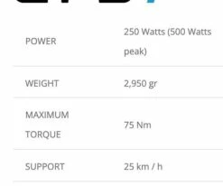 CIOCC E-Veloce Disc 2022 18 CIOCC E-Veloce Disc 2022 -Selle SMP Shop 7589 7