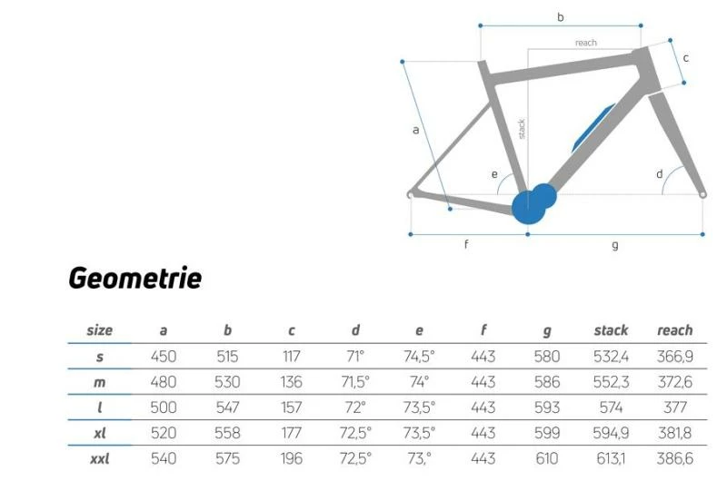 CIOCC E-Veloce Disc 2022 11 CIOCC E-Veloce Disc 2022 - Image 9