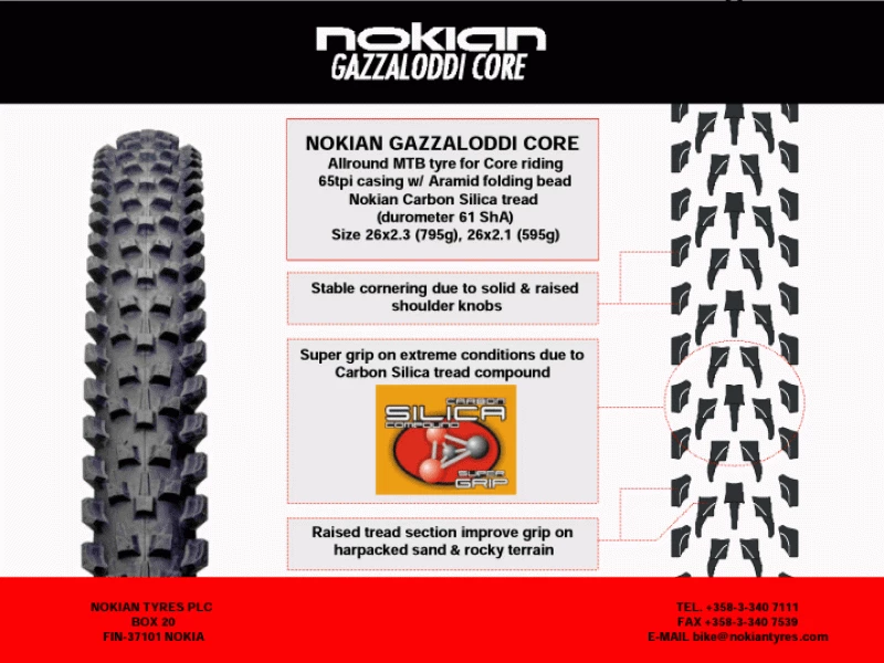 Nokian Suomi-Tyres Gazzaloddi 3 Nokian Suomi-Tyres Gazzaloddi